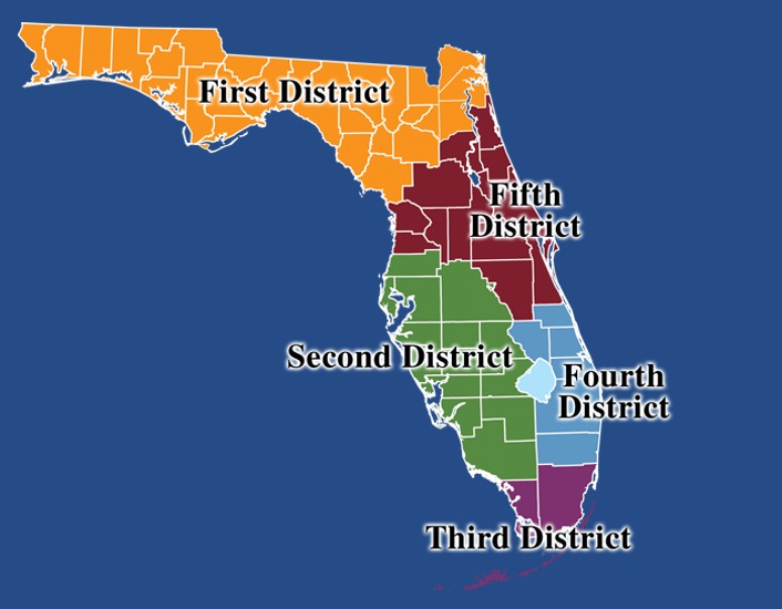 District Courts Florida