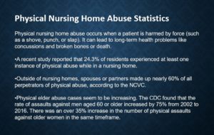 Nursing Home Abuse Statistics