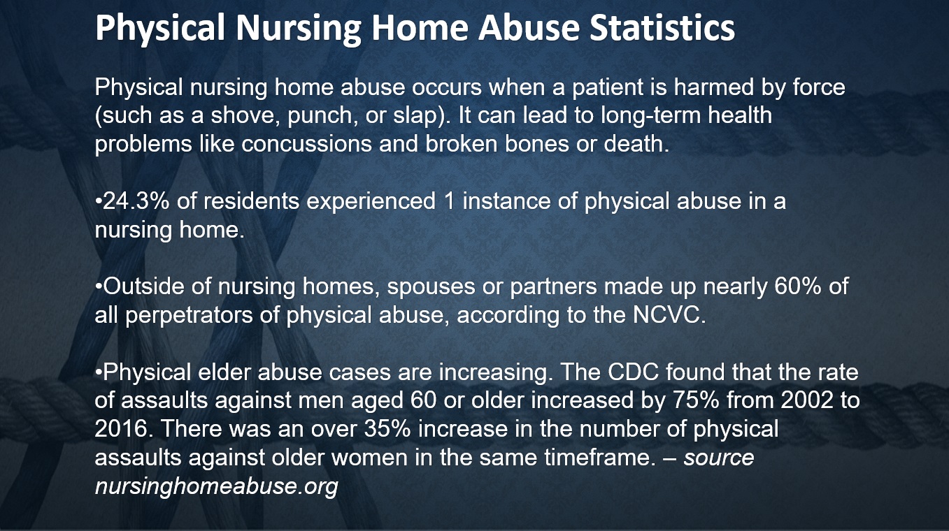 abuse at care home